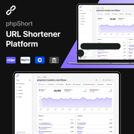 phpShort - URL Shortener Platform - Codecanyon Code Script